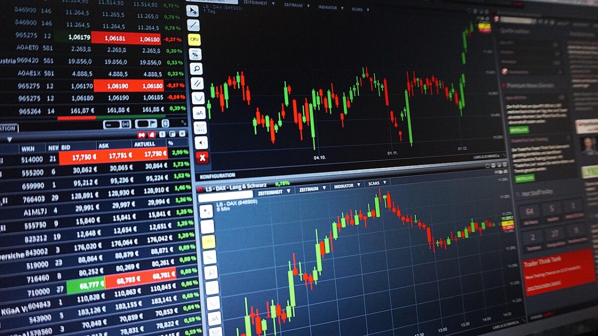Bolsa de valores horário